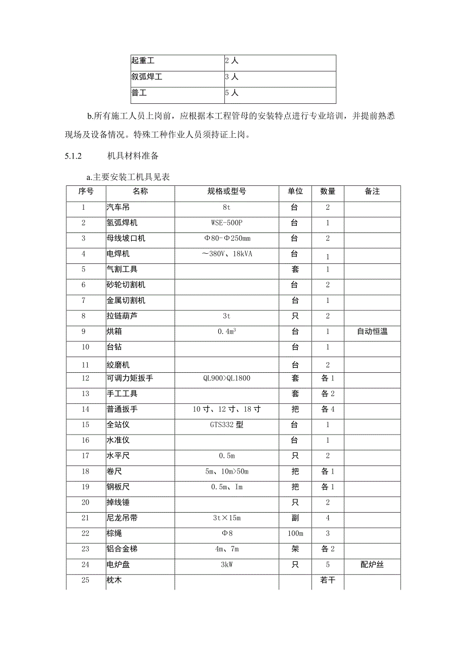 管母线安装施工方案.docx_第3页