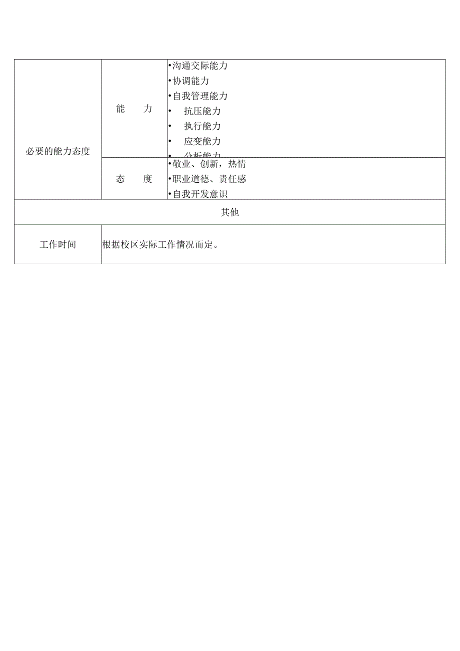 市场岗位说明书.docx_第3页