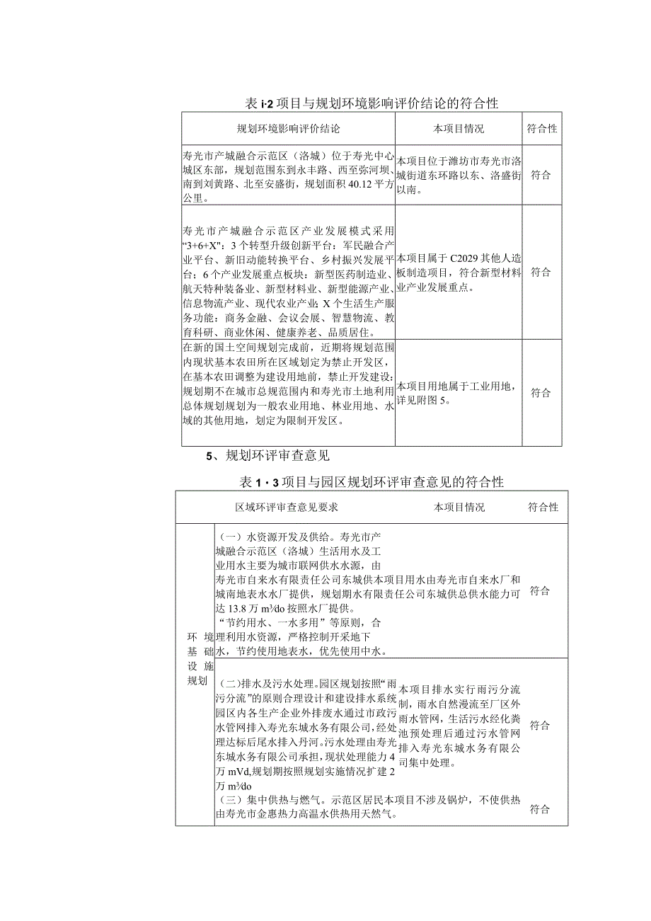 年产8万立方米贴面家具板项目环评报告表.docx_第3页