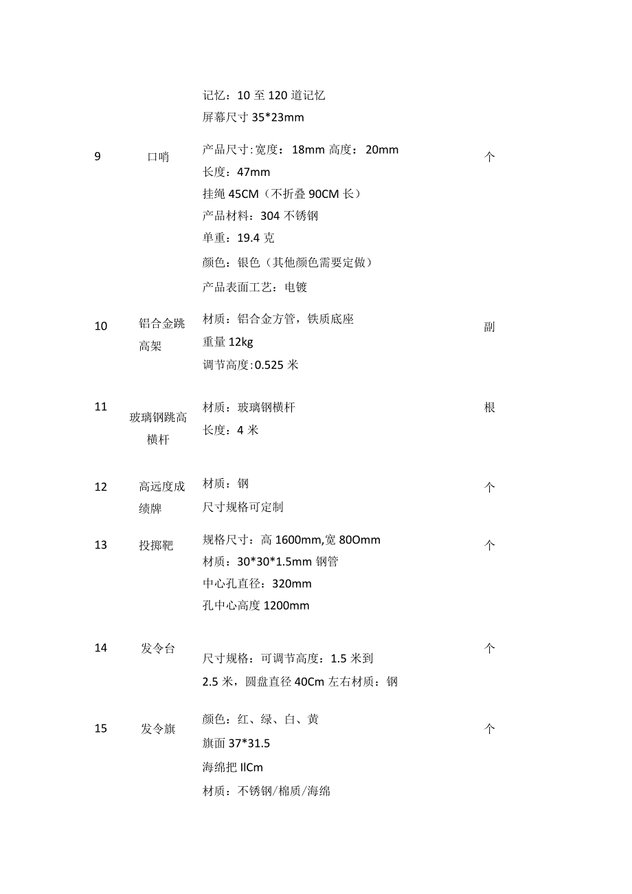 体育用品耗材清单[全].docx_第2页