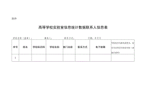 关于召开全国高等学校实验室信息统计工作会议的通知.docx