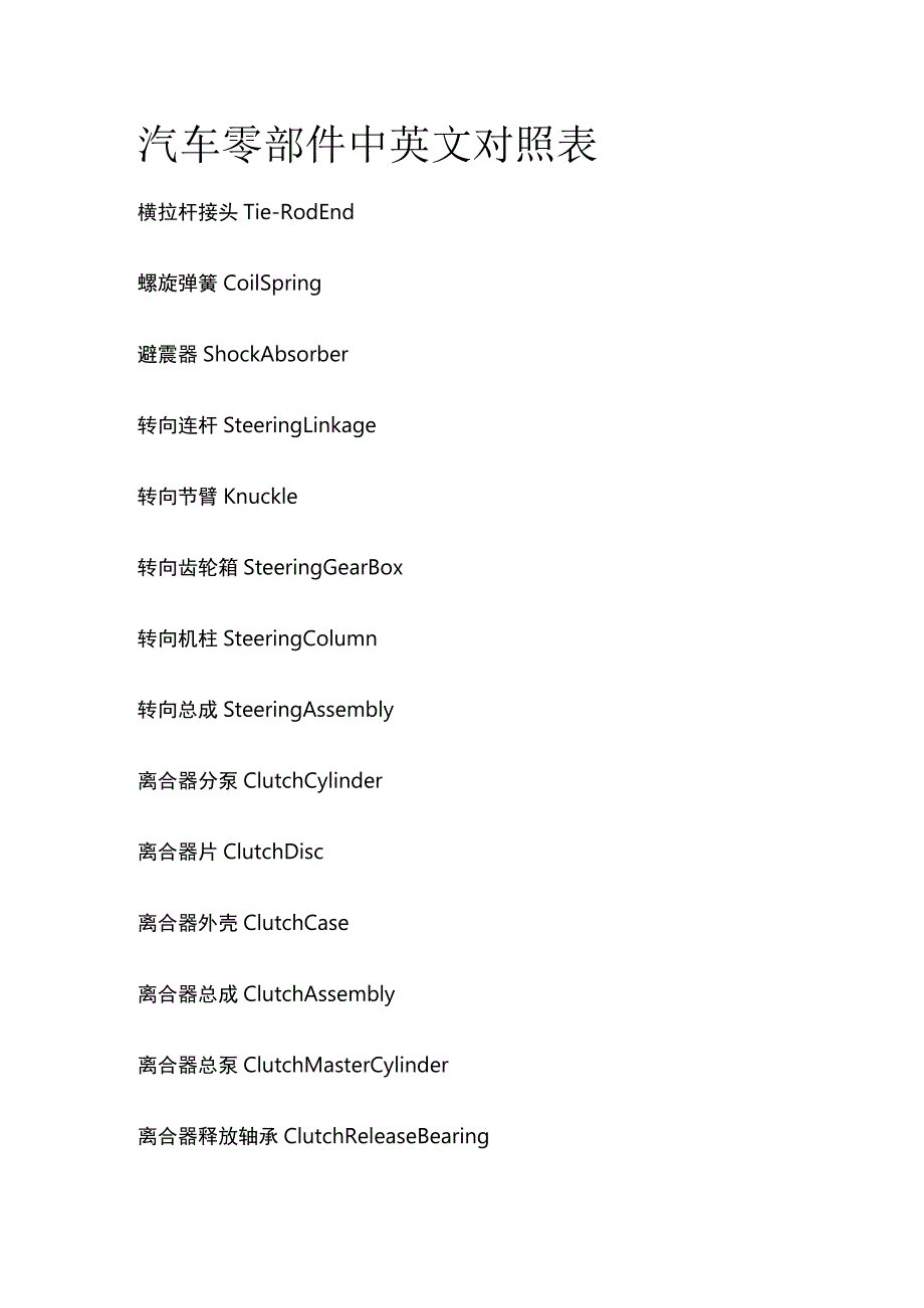 汽车零部件中英文对照表[全].docx_第1页