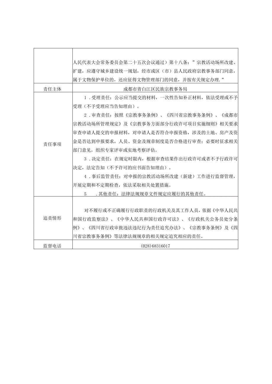 成都市青白江区民族宗教事务局责任清单.docx_第3页