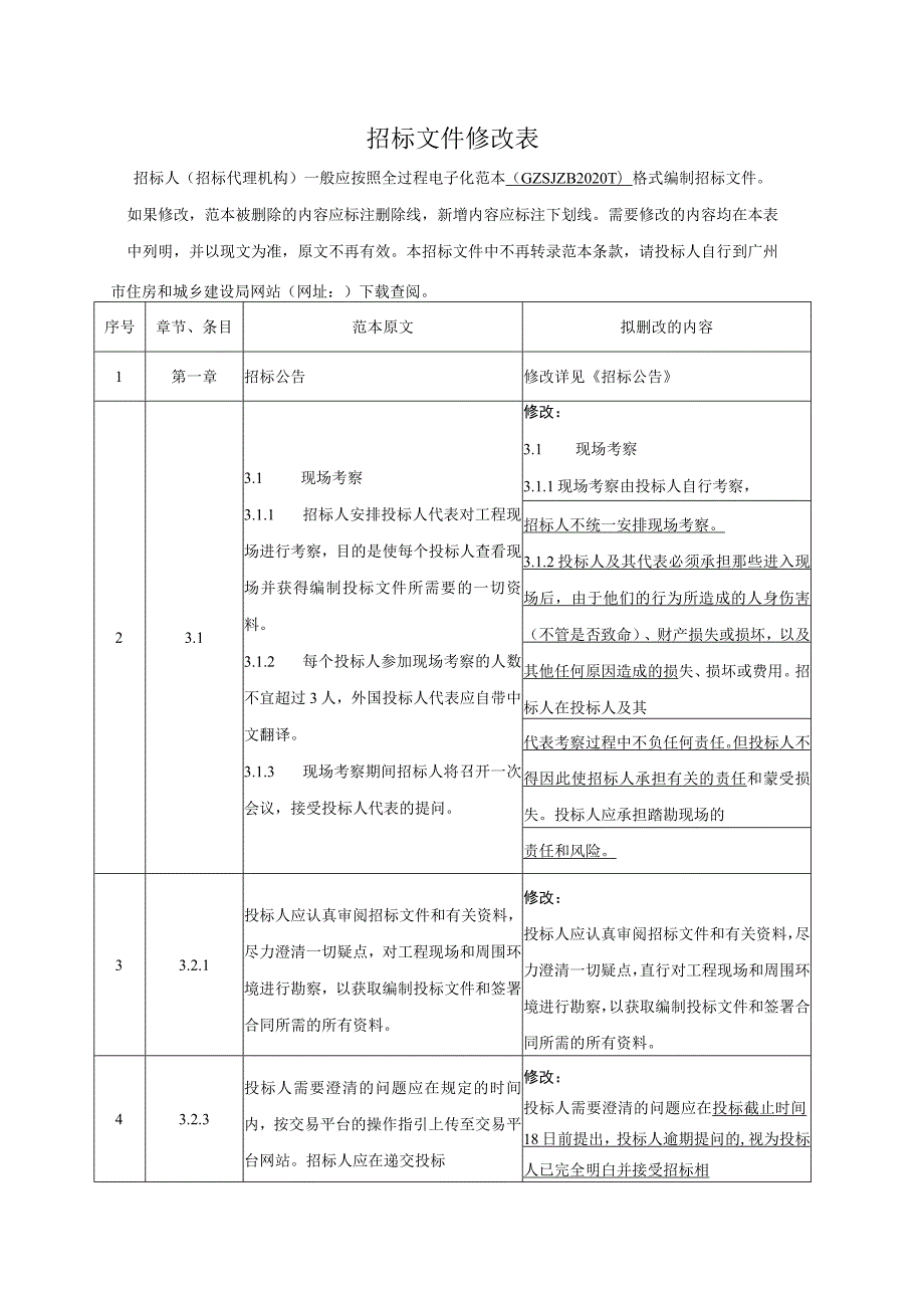 城市更新改造补短板项目（二期）—中心城区品质化提升项目（建设街老旧小区改造）勘察设计招标文件.docx_第1页