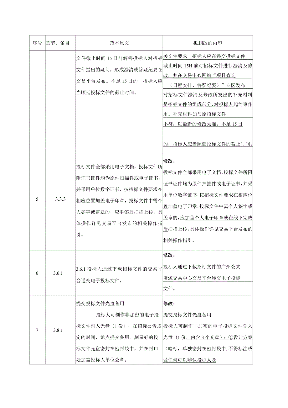 城市更新改造补短板项目（二期）—中心城区品质化提升项目（建设街老旧小区改造）勘察设计招标文件.docx_第2页