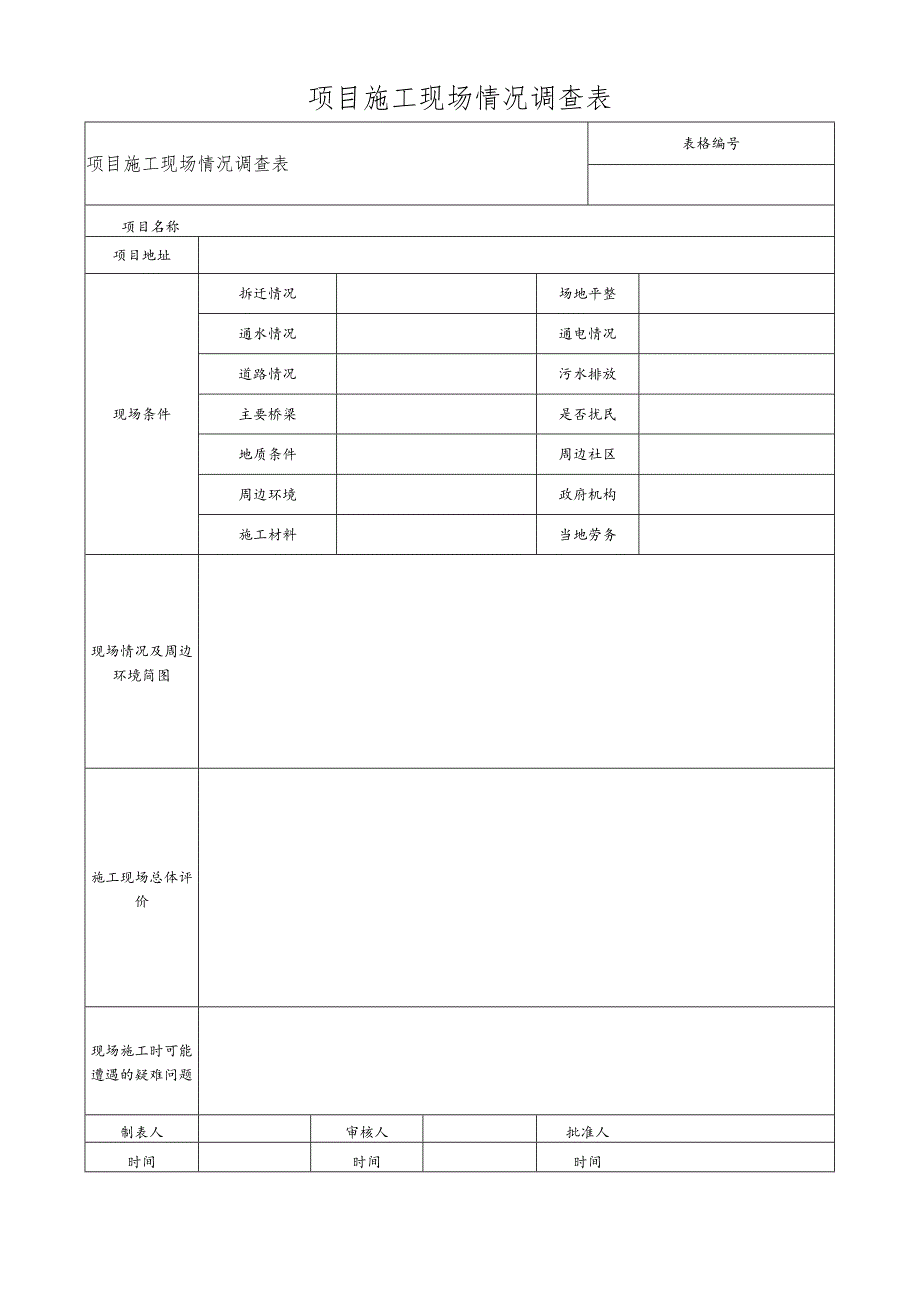 项目施工现场情况调查表.docx_第1页