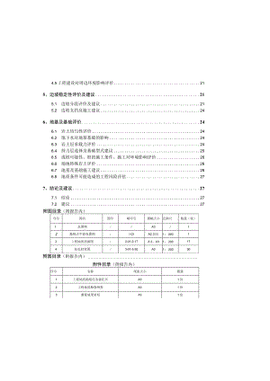 《还房工程》工程地质勘察报告（详细勘察）.docx