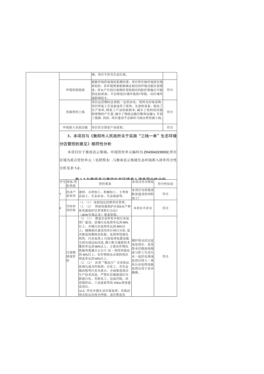 年产36万吨饲料加工项目环境影响报告.docx_第3页