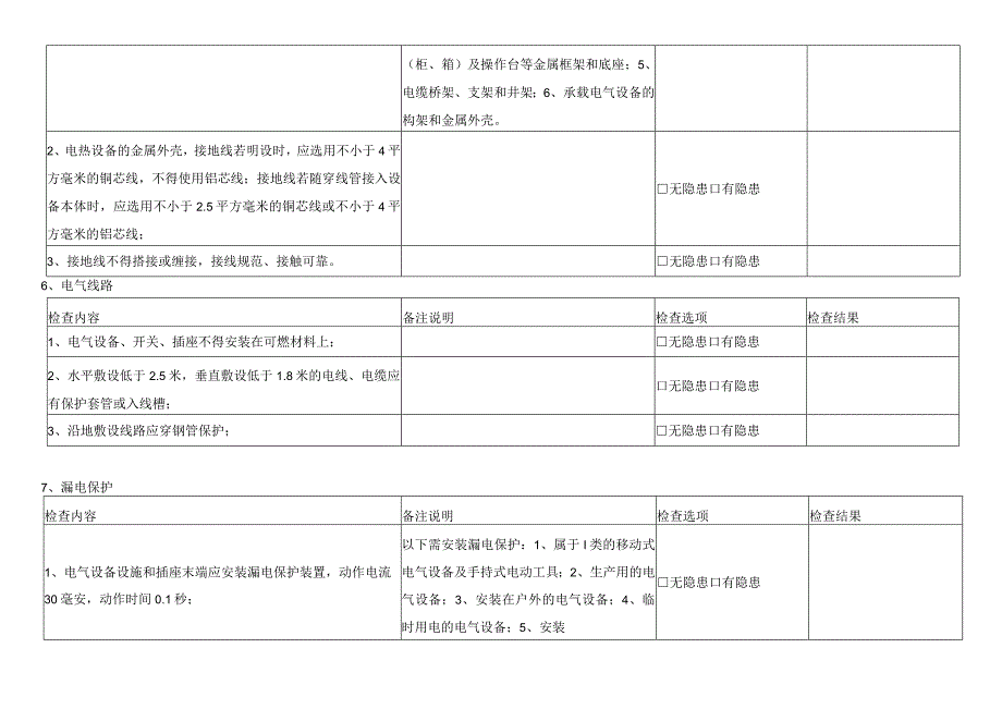 企业电气安全现场检查项.docx_第3页