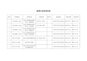 能源行业标准目录.docx