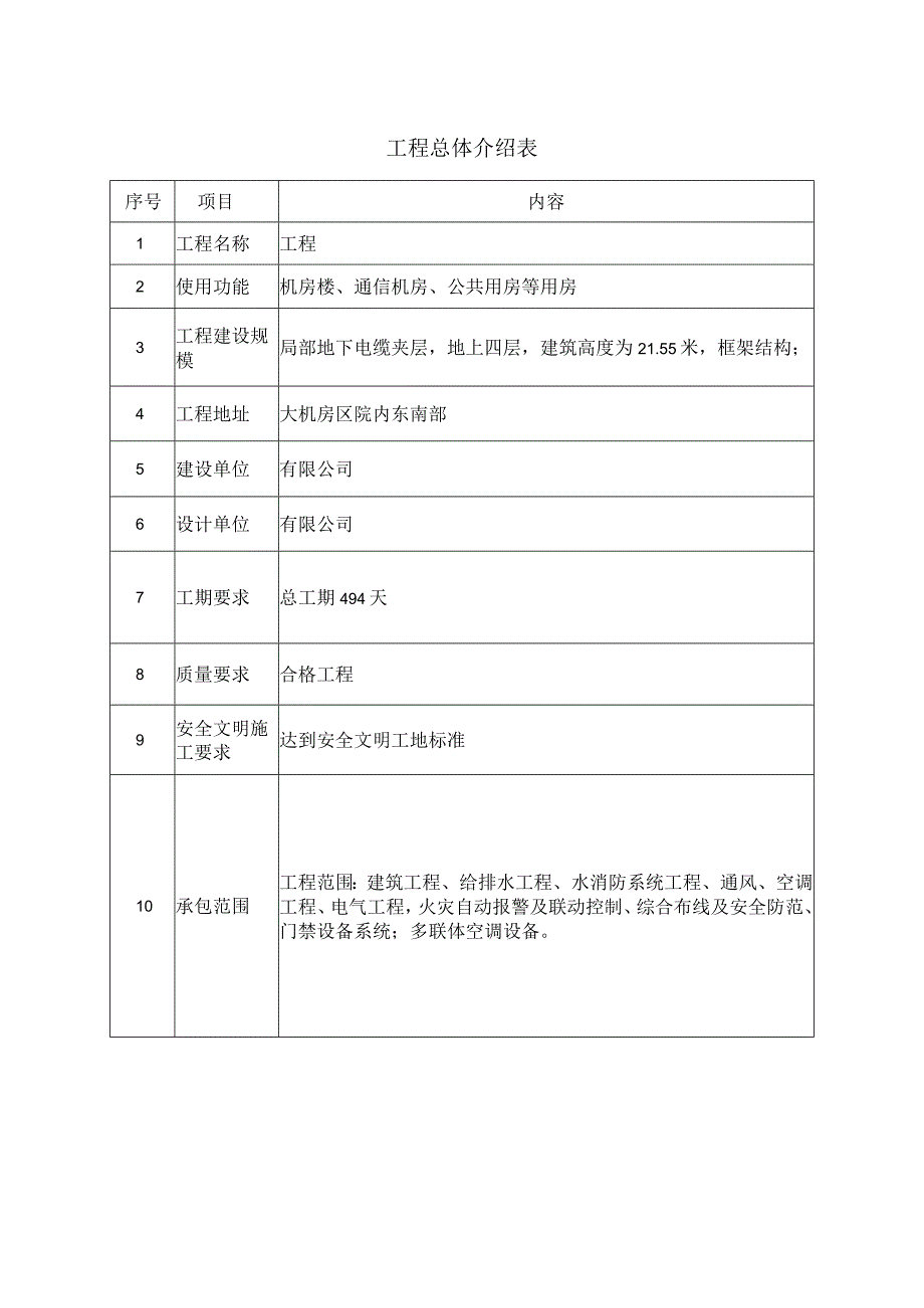 工程总体介绍表.docx_第1页