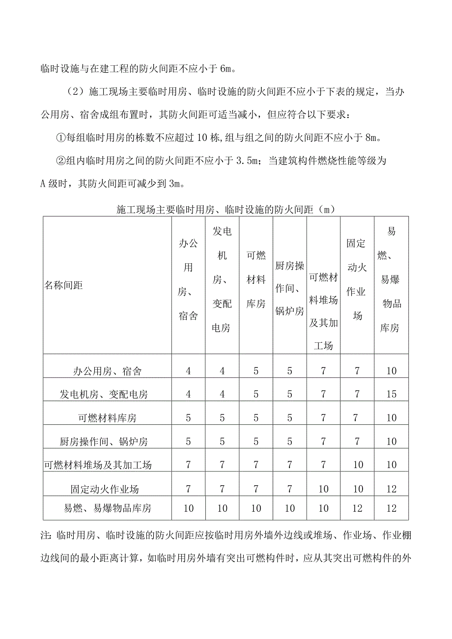 消防安全总平面布局.docx_第2页