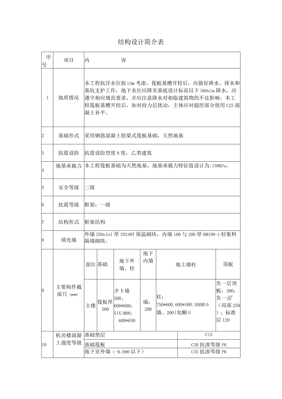 结构设计简介表.docx_第1页