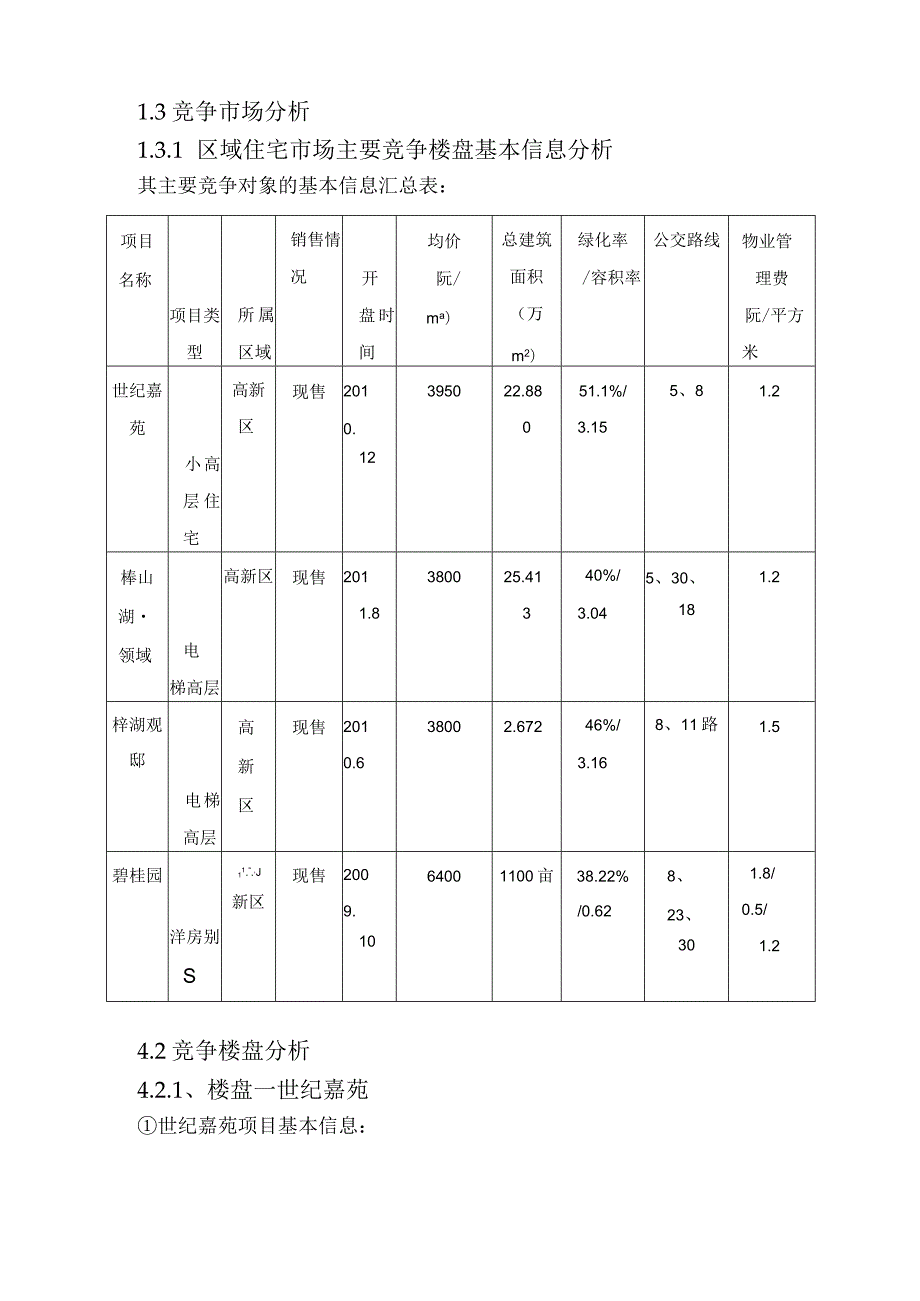 房地产市场竞争者分析.docx_第1页