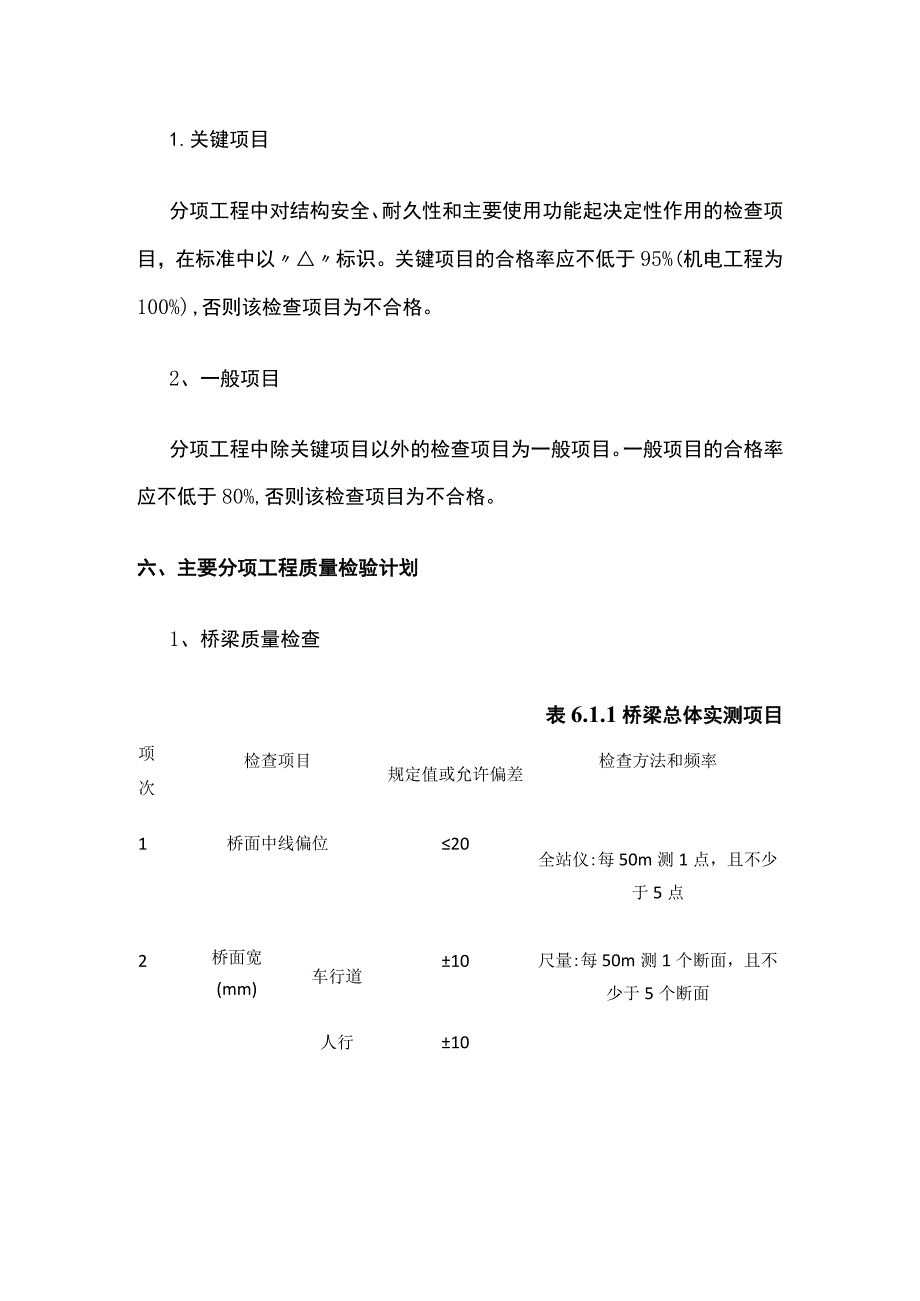 高速公路施工年度质量检查计划全.docx_第2页