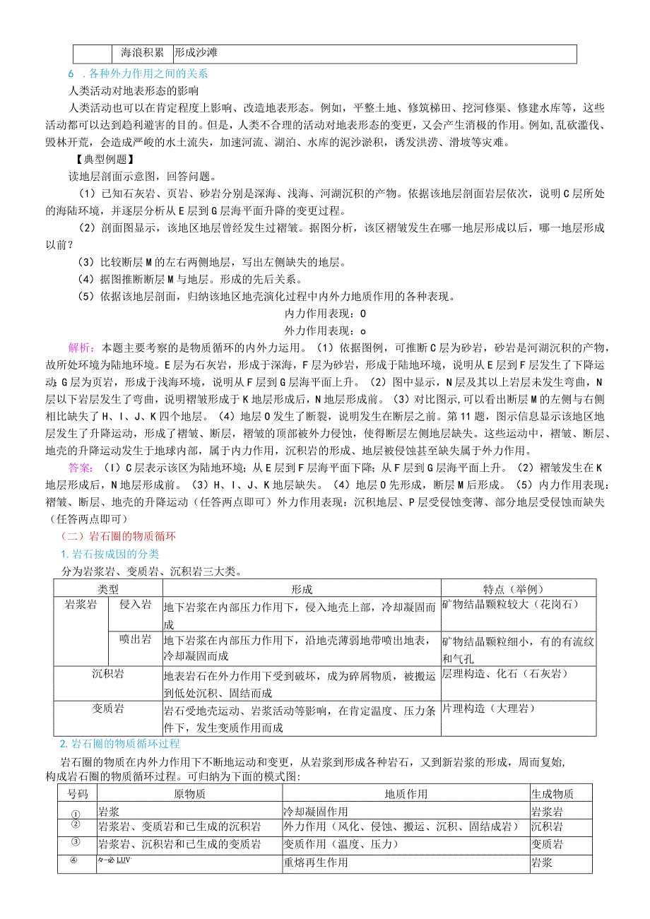 《地表形态的塑造》单元复习与巩固（知识讲解）.docx_第2页