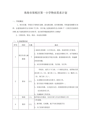 珠海市保税区第一小学物业需求计划.docx