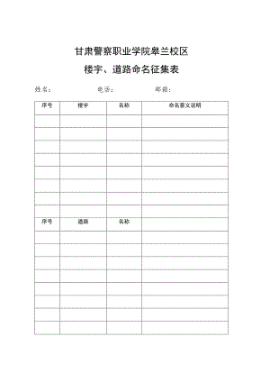 甘肃警察职业学院皋兰校区楼宇、道路命名征集表.docx