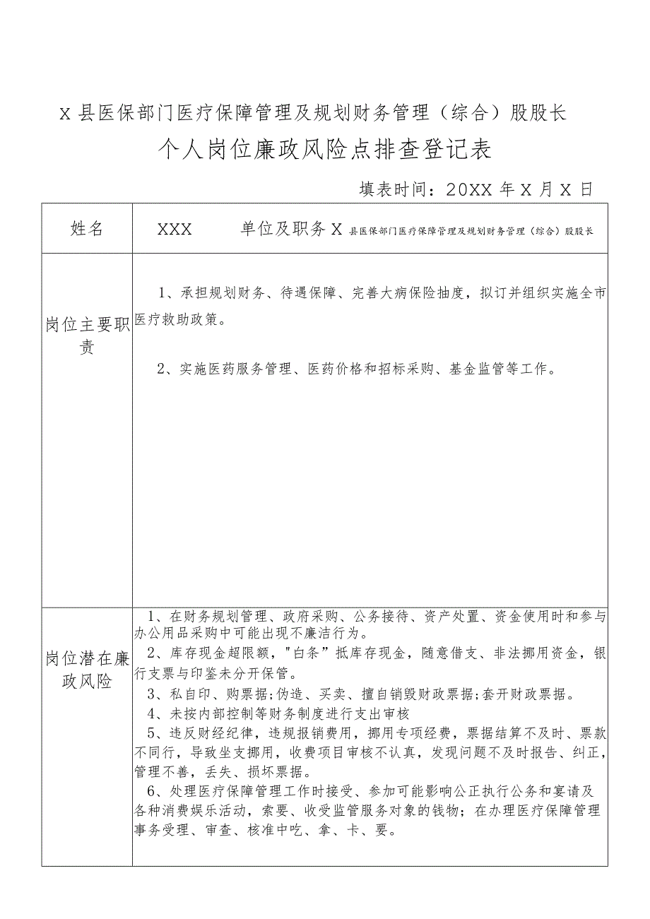 某县医保部门医疗保障管理及规划财务管理（综合）股股长个人岗位廉政风险点排查登记表.docx_第1页