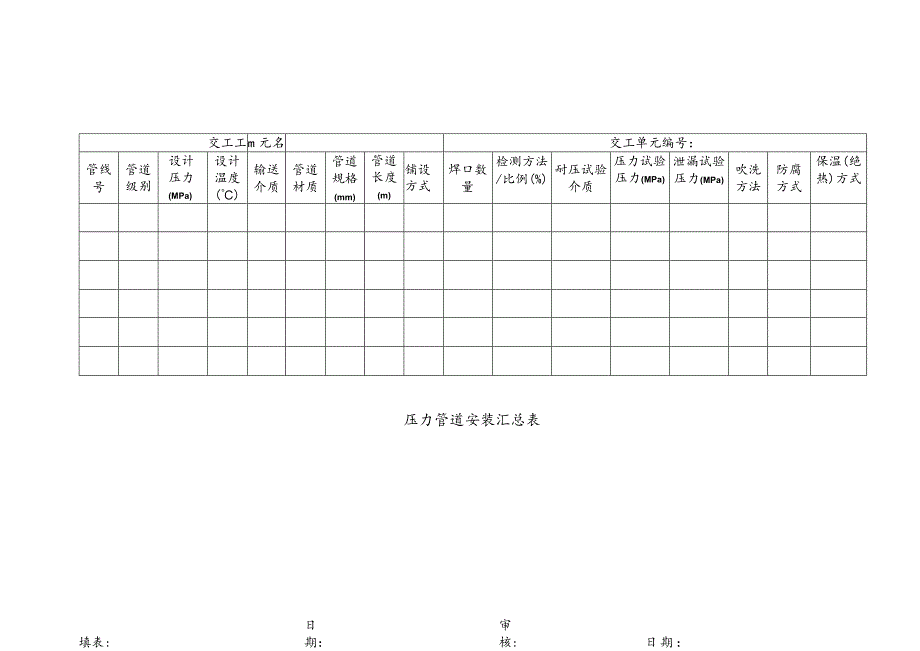 压力管道安装质量证明书及汇总表格.docx_第2页