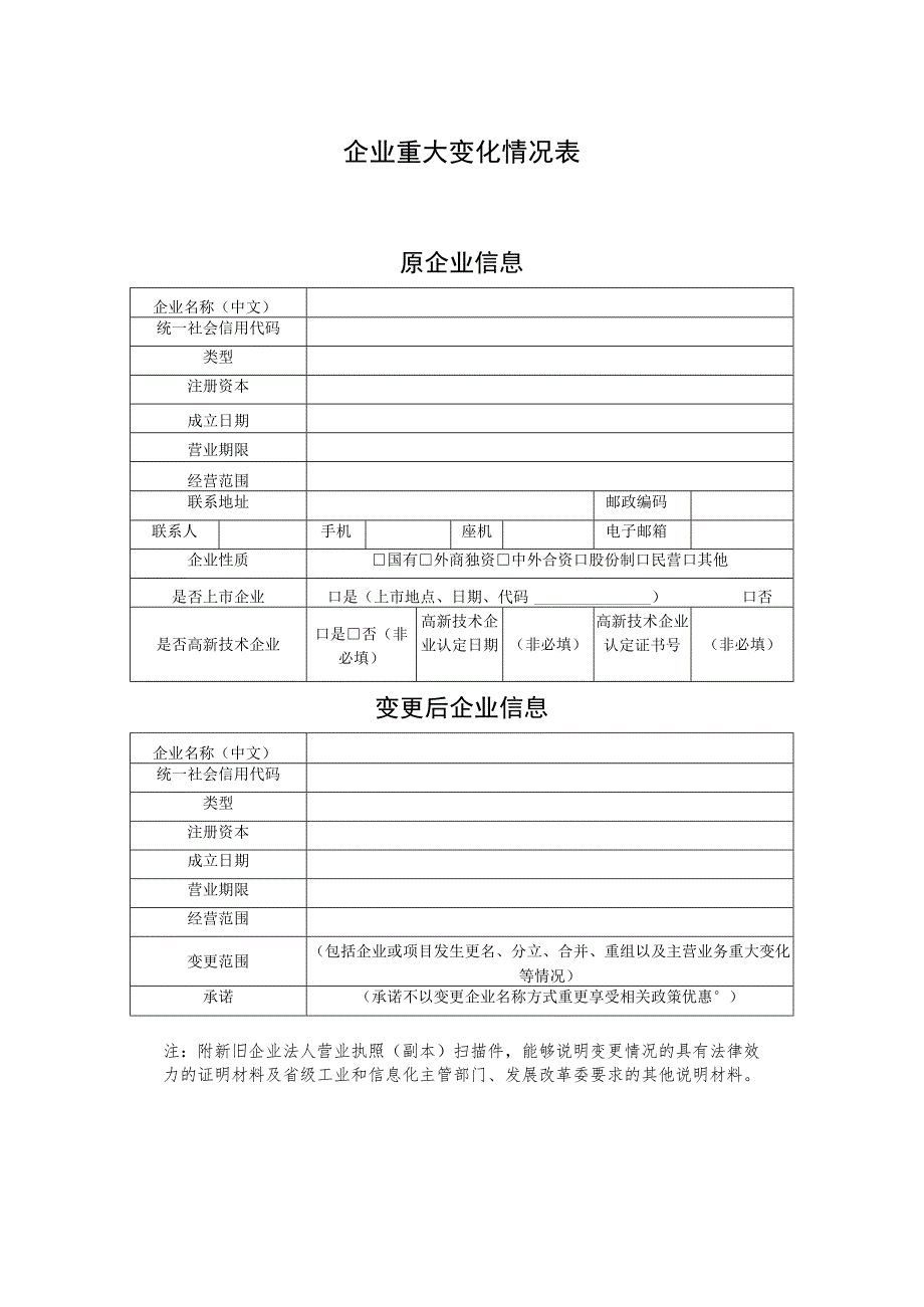 企业重大变化情况表（2023年）.docx_第1页