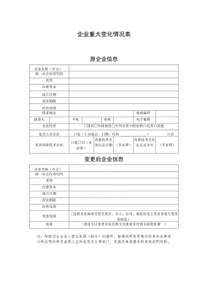 企业重大变化情况表（2023年）.docx