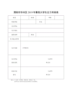 渭南市华州区2019年暑假大学生见习考核表.docx