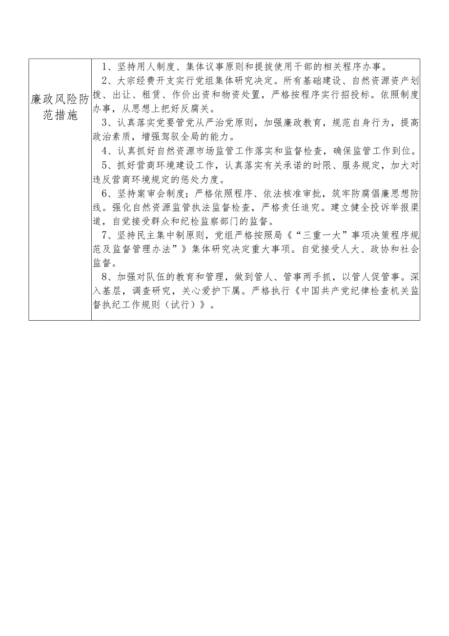 某县自然资源部门党组书记局长个人岗位廉政风险点排查登记表.docx_第3页