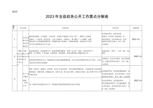 2023年政务公开工作要点任务分解表.docx