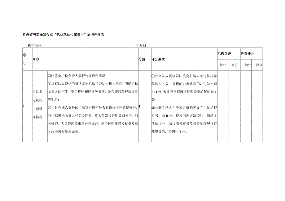 青海省司法鉴定行业“执业规范化建设年”活动评分表.docx_第1页