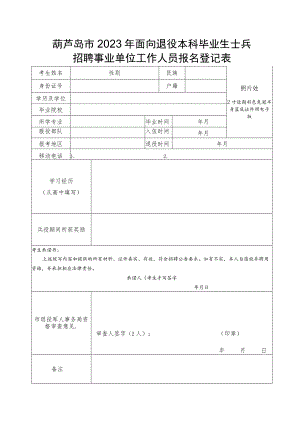 葫芦岛市2017年公开招聘退役高校毕业生报名登记表.docx