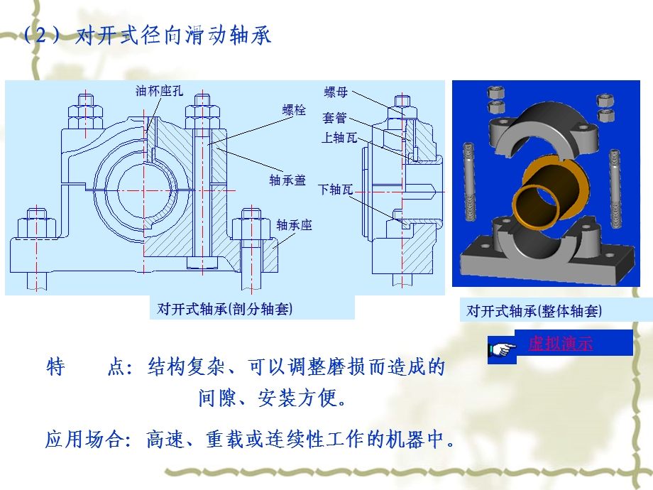 轴承补充课件.ppt_第3页