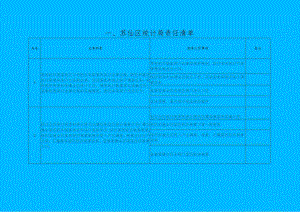 苏仙区统计局责任清单.docx