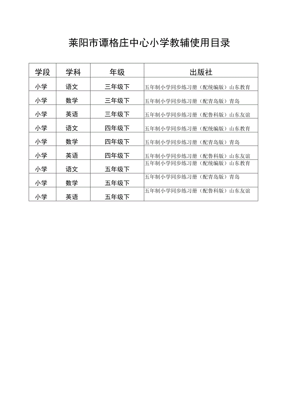 莱阳市谭格庄中心小学教辅使用目录.docx_第1页