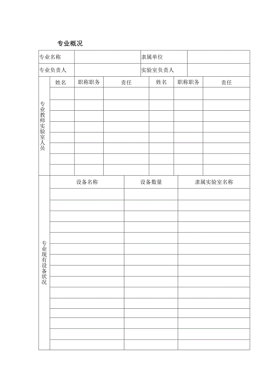 郑州轻工业学院专业建设方案论证报告.docx_第2页