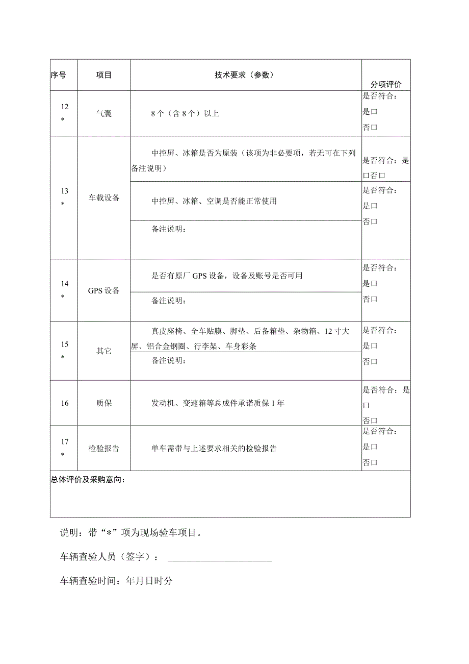 车辆采购初评表.docx_第3页