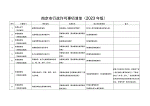 南京市行政许可事项清单（2023年版）.docx