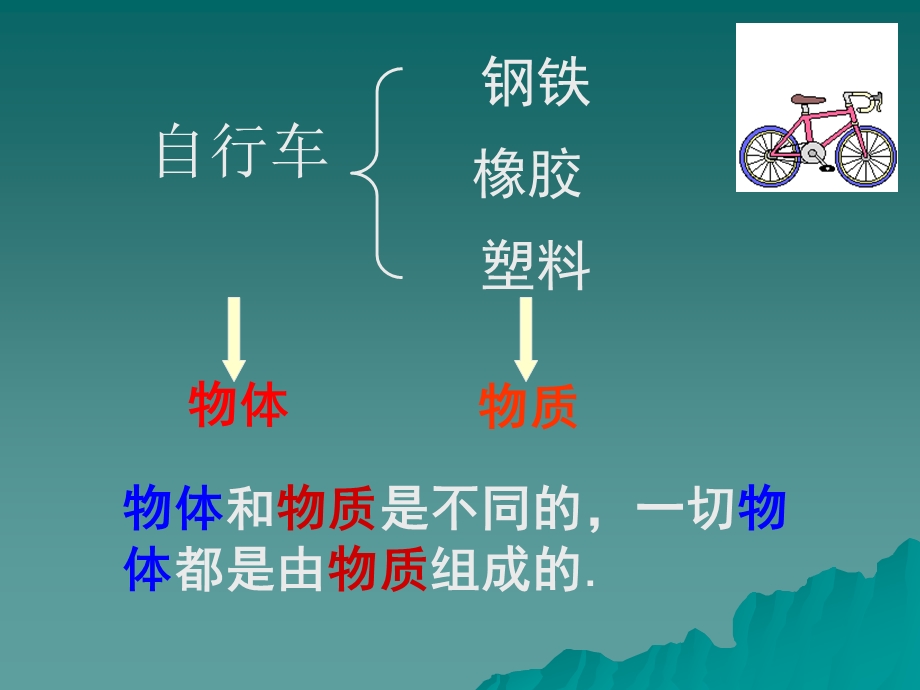 苏科版61物体的质量课件.ppt_第2页