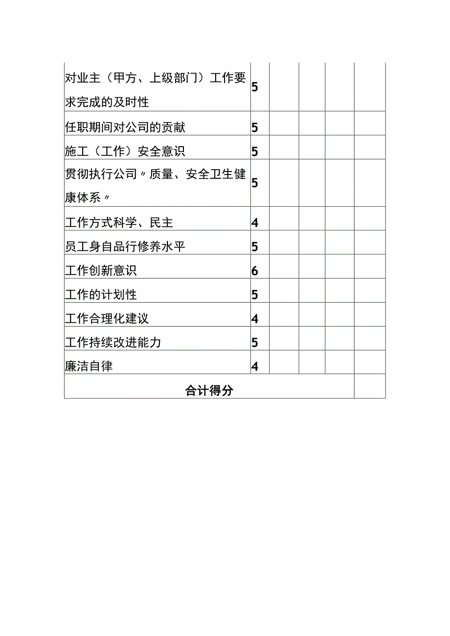 高层领导综合素质KPI考核表.docx_第2页