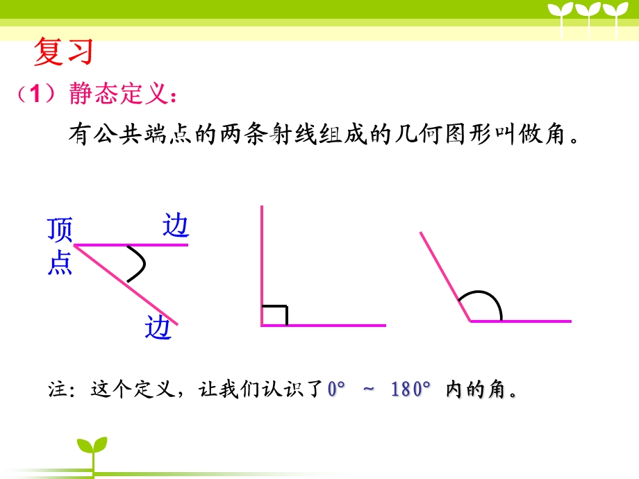 角的概念的推广微课.ppt_第2页