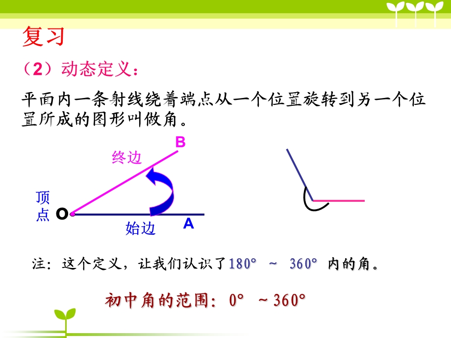 角的概念的推广微课.ppt_第3页