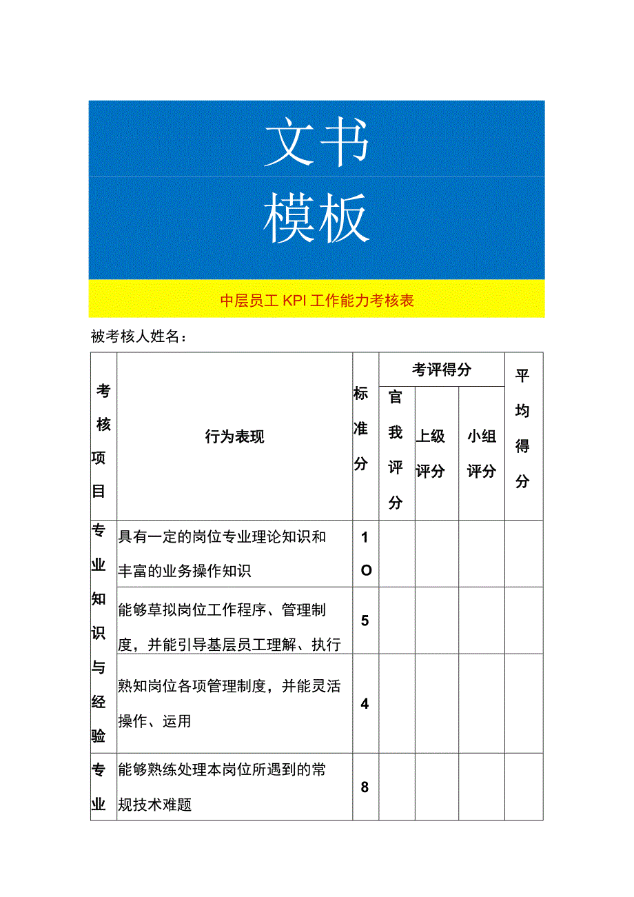 车间领班、组长KPI工作能力考核表.docx_第1页