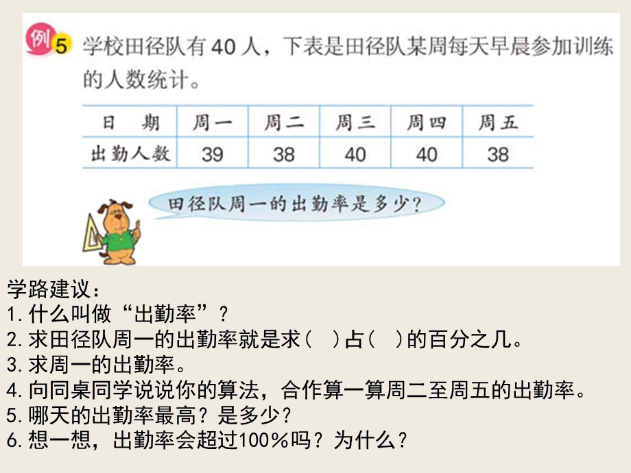 苏教版百分数的应用.ppt_第3页