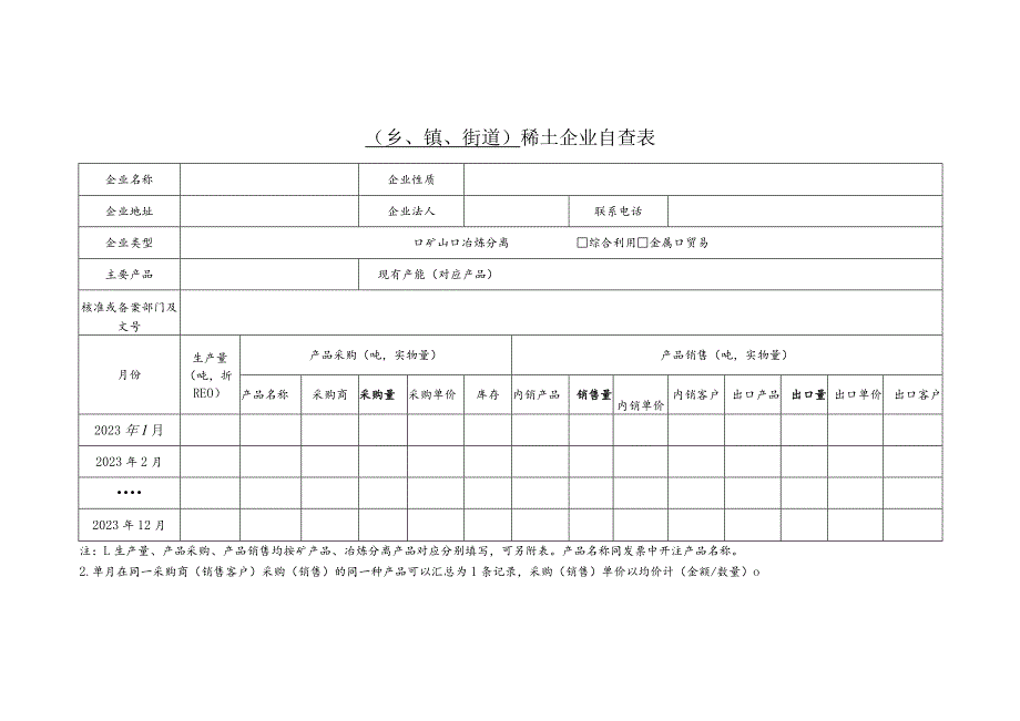 稀土企业自查表（稀土企业摸排表）.docx_第1页