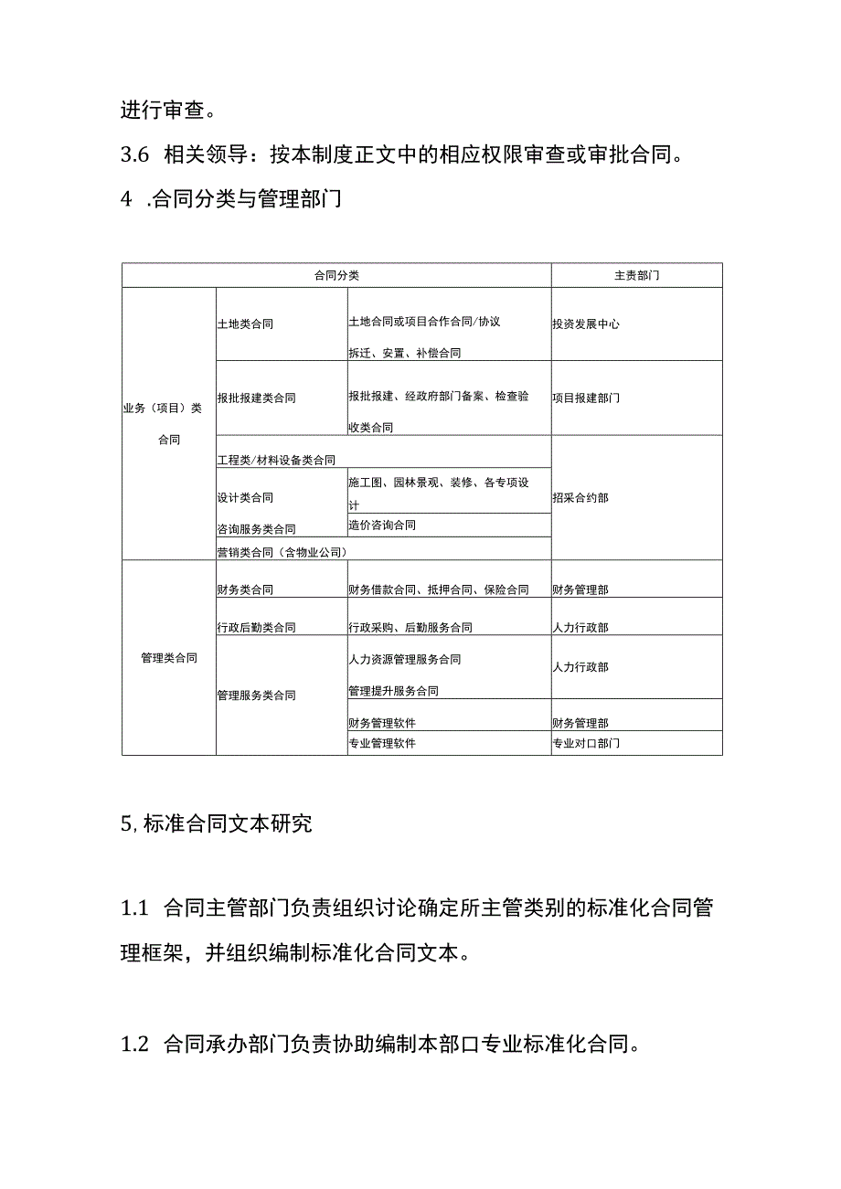 地产公司合同管理制度.docx_第3页