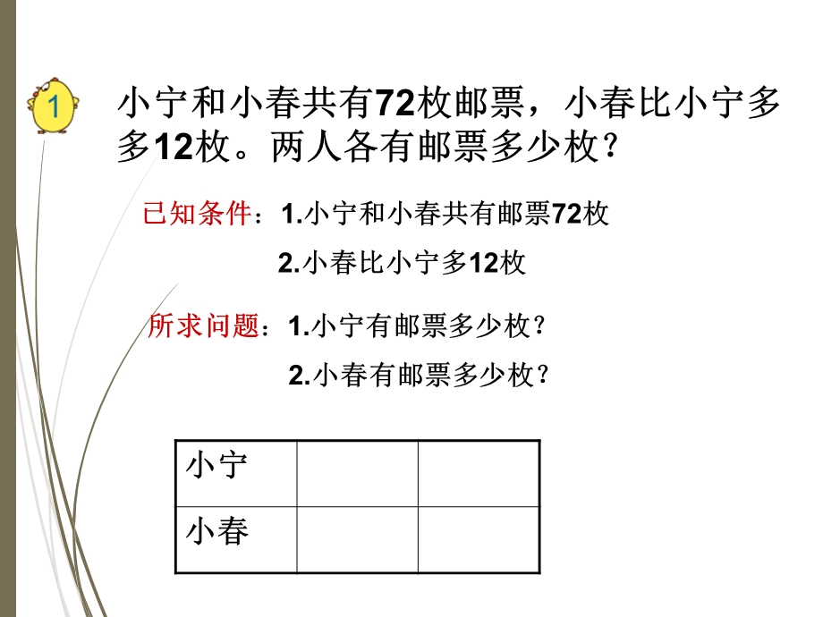 解决问题的策略画线段图.ppt_第2页