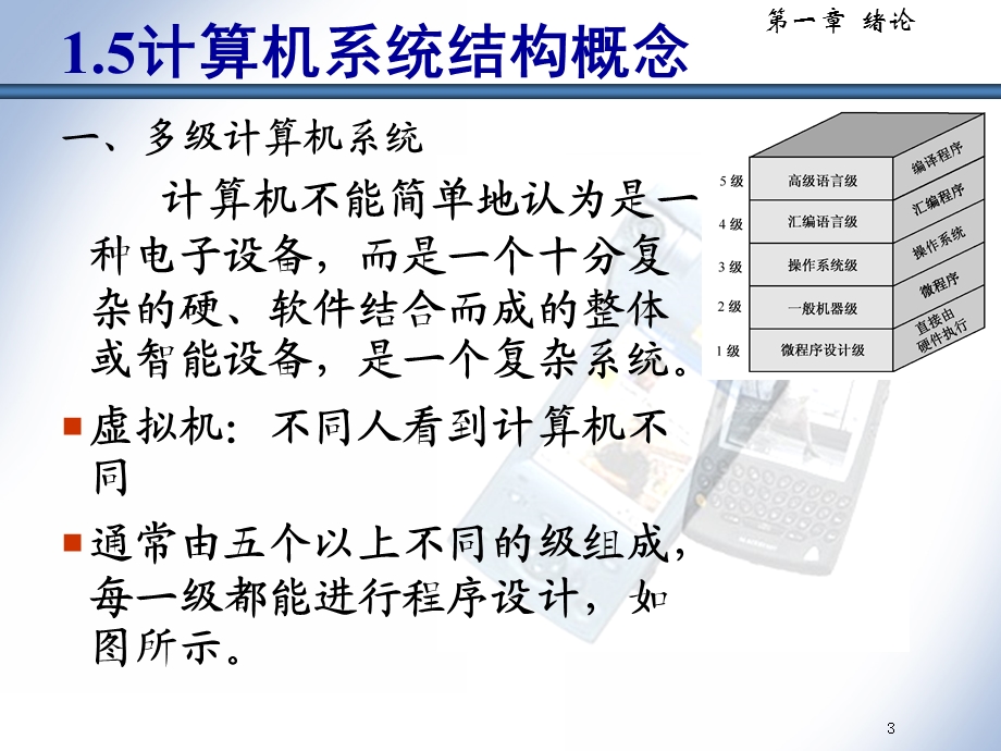 计算机组成原理第一章chp12.ppt_第3页