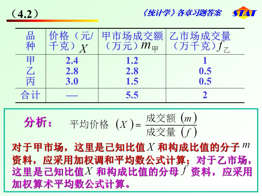 课后部分习题答案.ppt_第2页