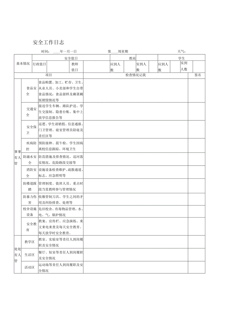 学校安全工作日志.docx_第2页