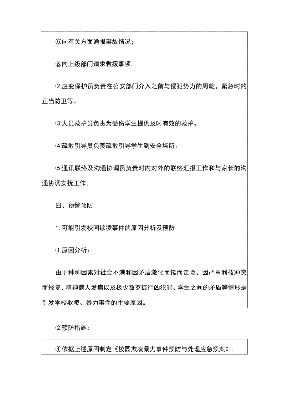 2023幼儿园校园欺凌事件处置应急预案.docx_第3页